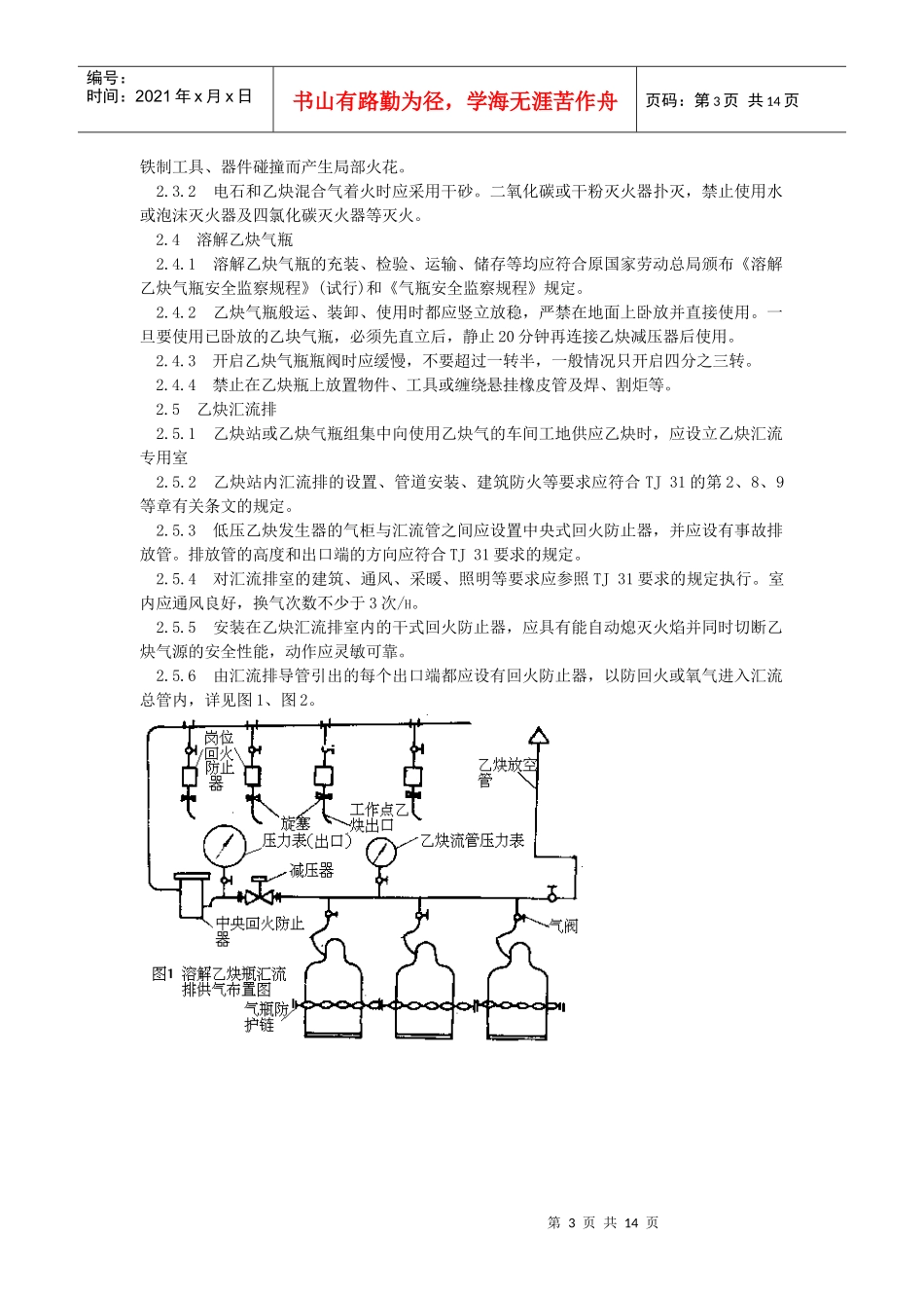 焊接与切割安全GB9448-88UDC621_第3页