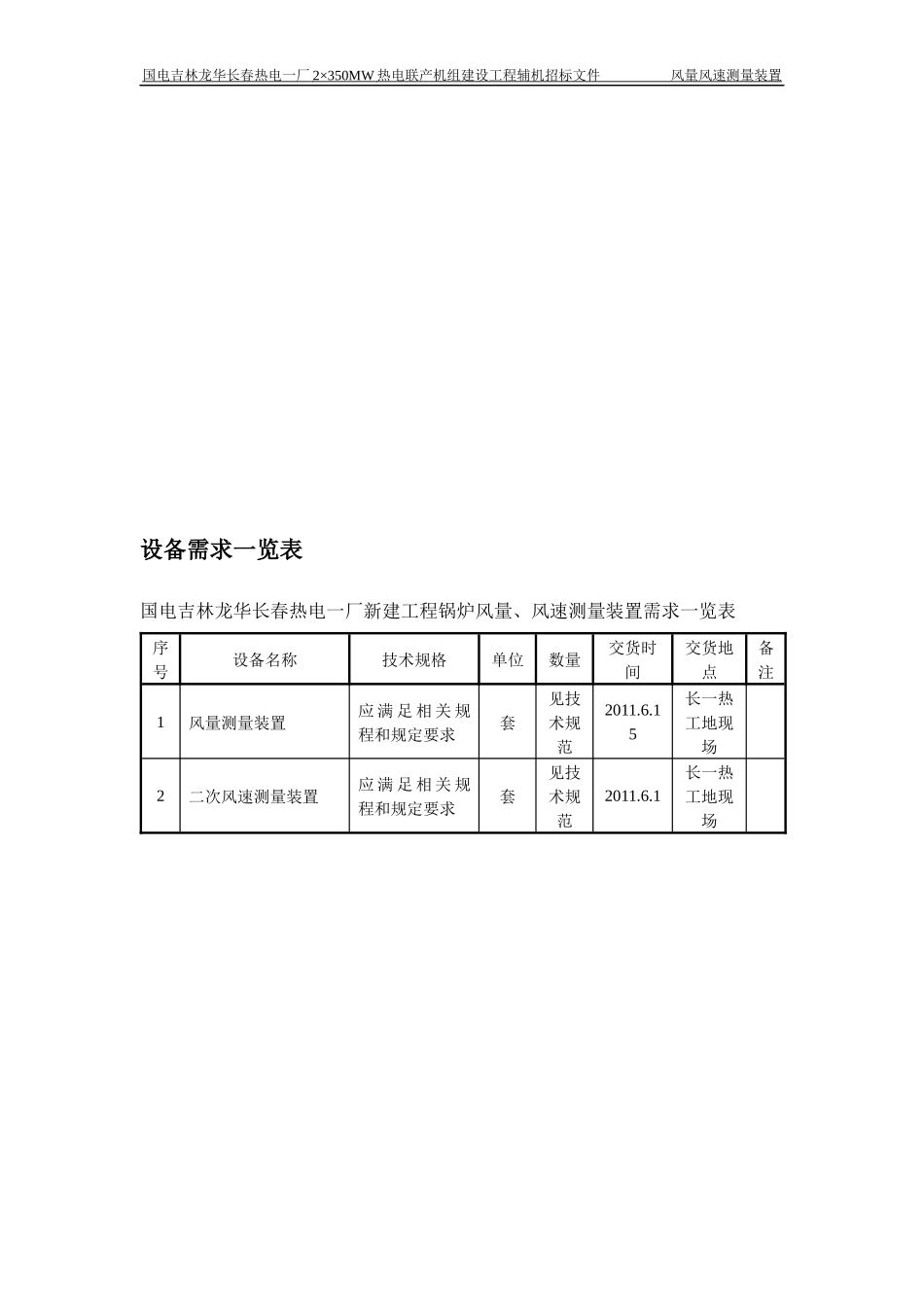 风量、二次风速测量装置技术规范书_第3页