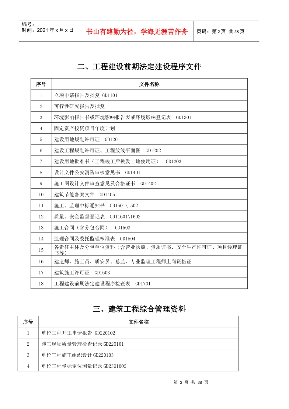 建筑工程施工技术资料目录_第2页