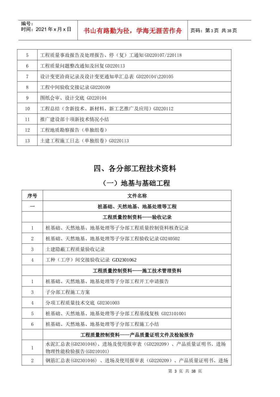 建筑工程施工技术资料目录_第3页