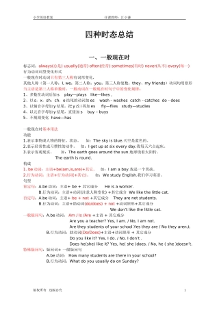 小学英语时态总结 (2)