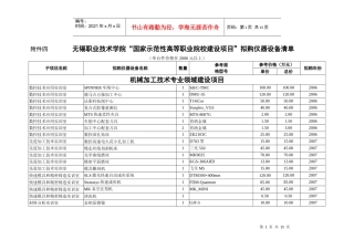 附件四：拟购仪器设备清单-附件四无锡职业技术学院“国家示范