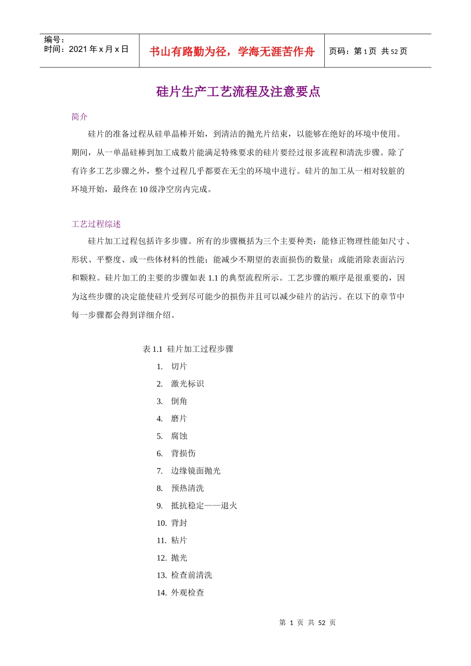 半导体-硅片生产工艺流程及工艺注意要点_第1页