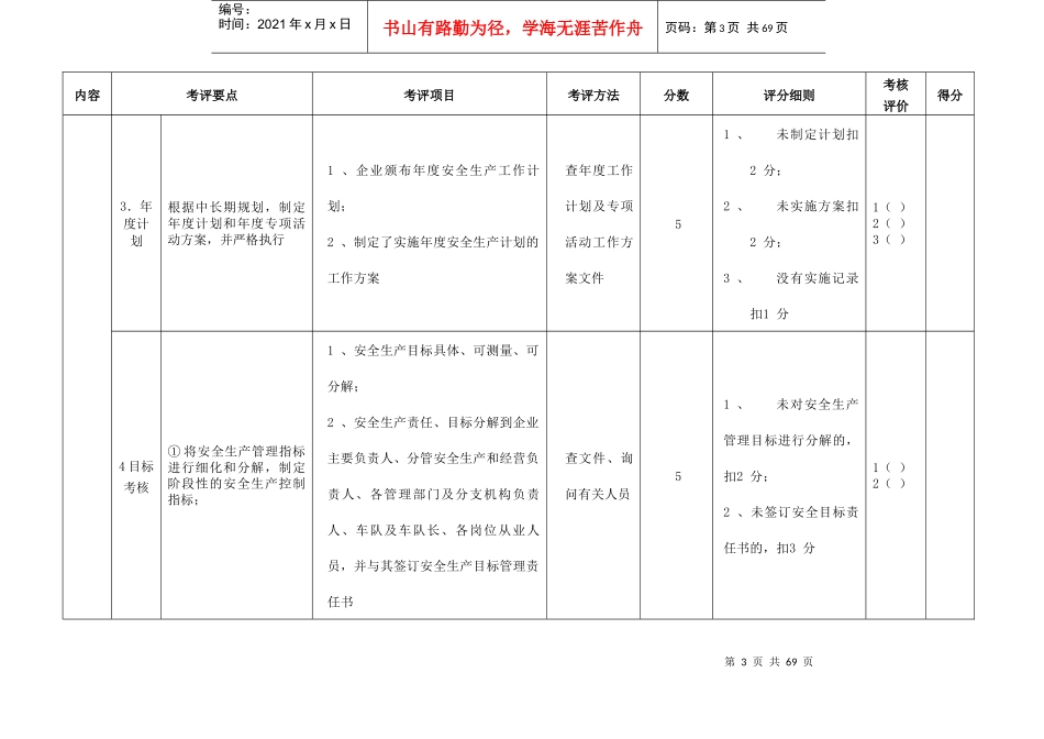 城市出租企业安全生产达标考评指标_第3页