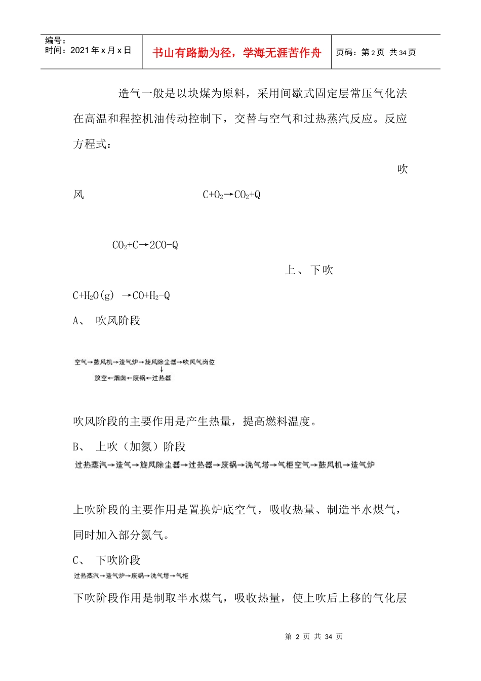 111氮肥工艺控制方案_第2页