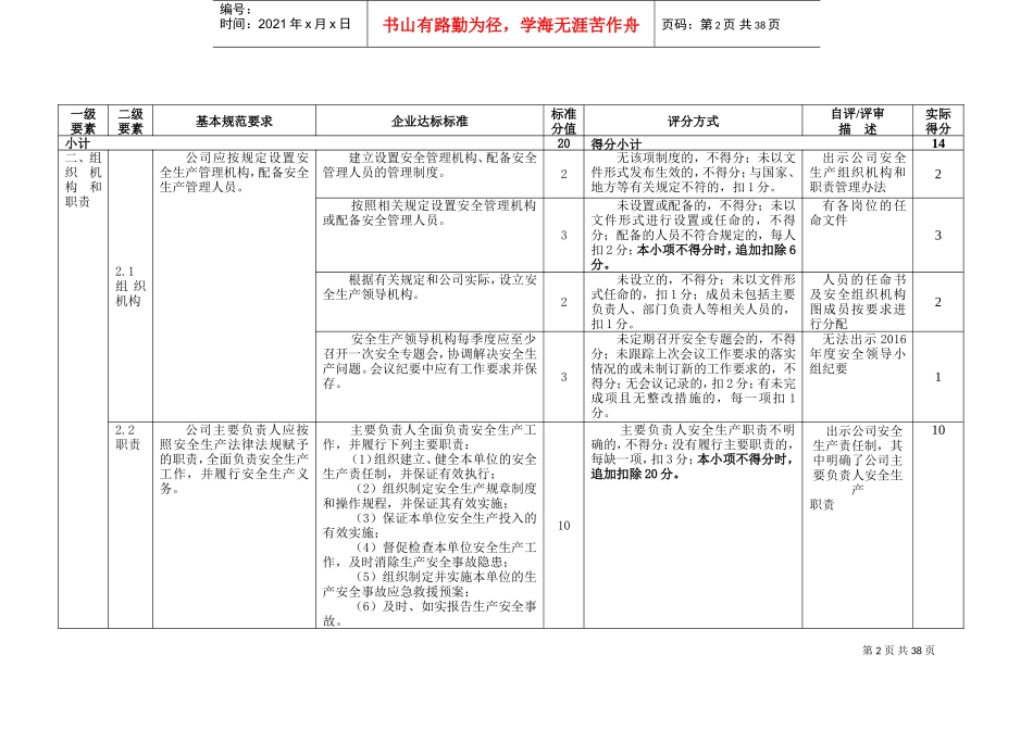 XX公司安全生产标准化自评表(DOC38页)_第2页