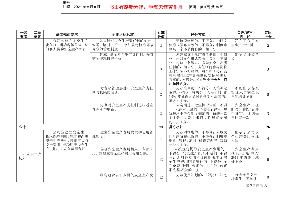 XX公司安全生产标准化自评表(DOC38页)_第3页