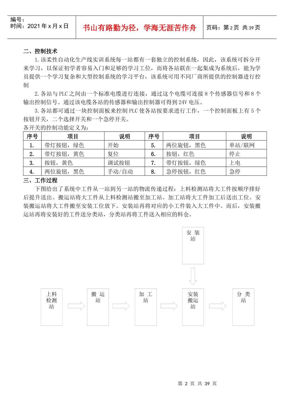 天煌自动生产线_第3页