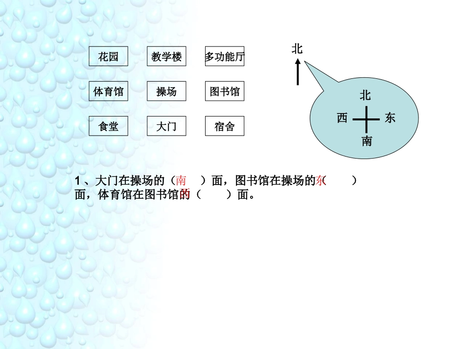 认识东南东北西南西北_第3页