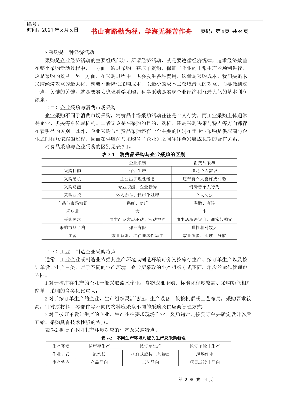采购管理与库存控制_第3页