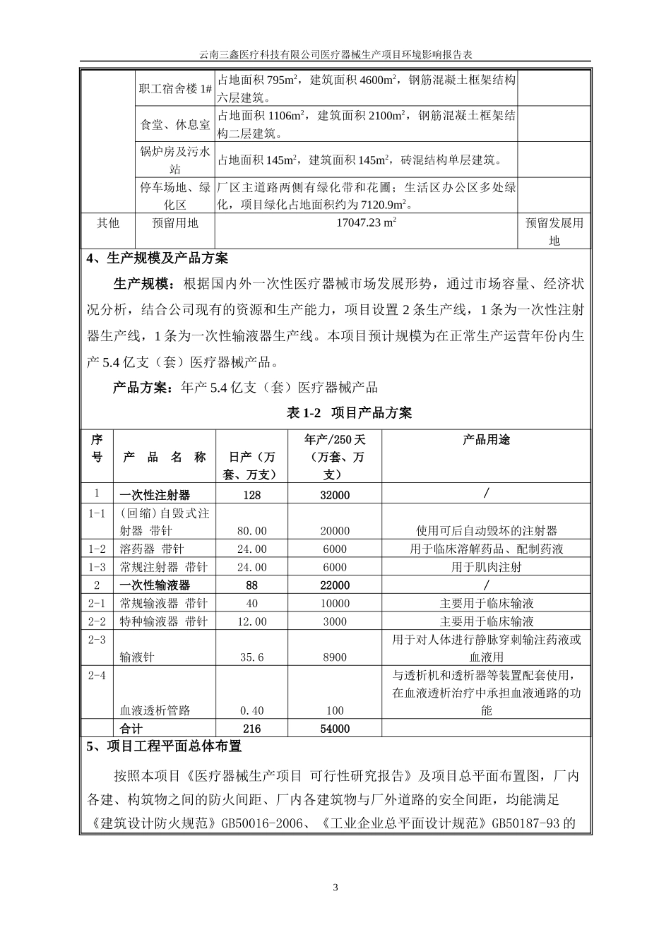 某公司医疗器械生产项目环境影响报告表_第3页