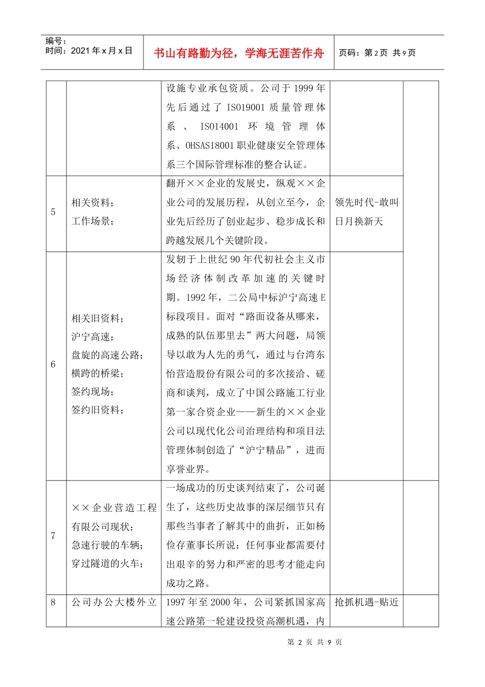 生产制造类企业 宣传片通用脚本_第2页