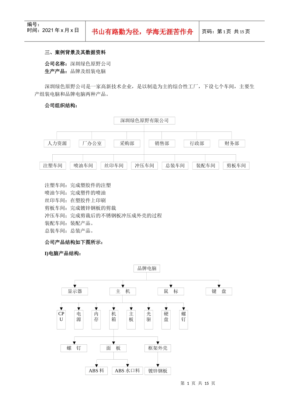 附件金蝶K3生产管理系统案例材料一、系统功能概述K／3_第2页