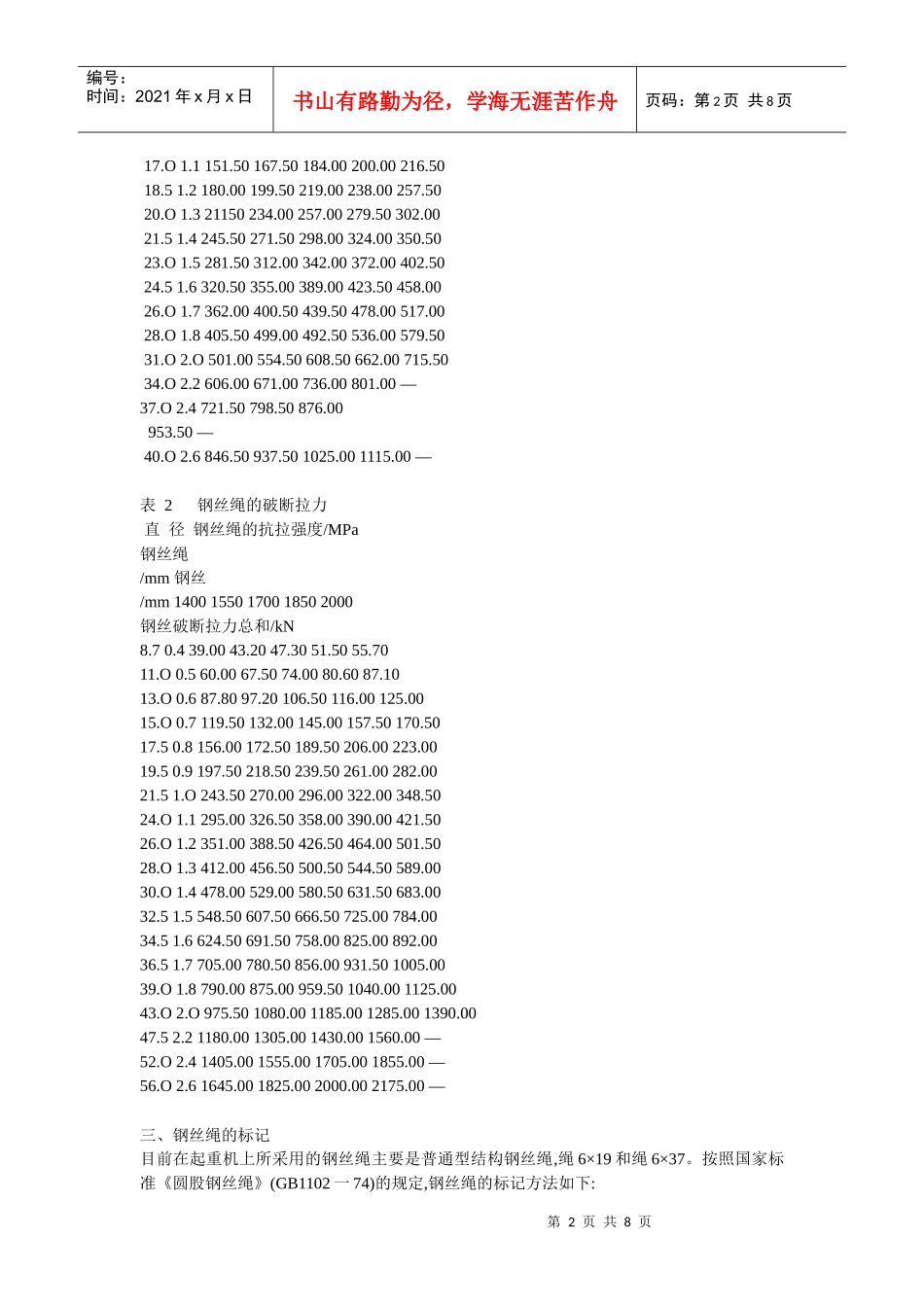 钢丝绳安全技术系数_第2页