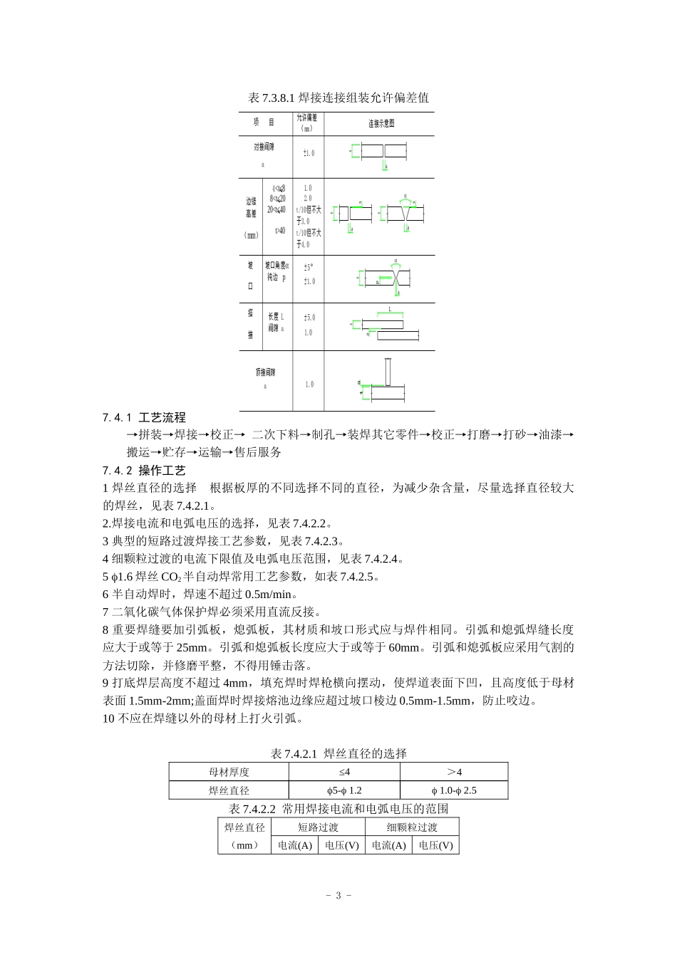 钢结构二氧化碳气体保护焊施工工艺规程NEW01_第3页