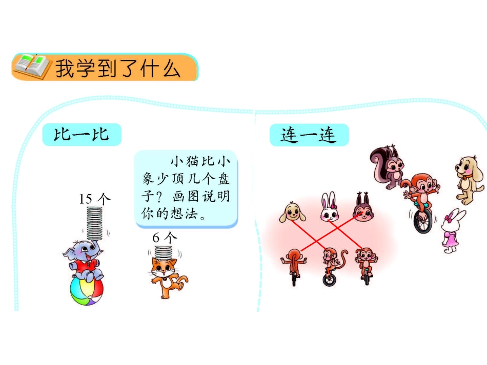2015年北师大版一年级数学下册《整理与复习》PPT_(1)_第2页