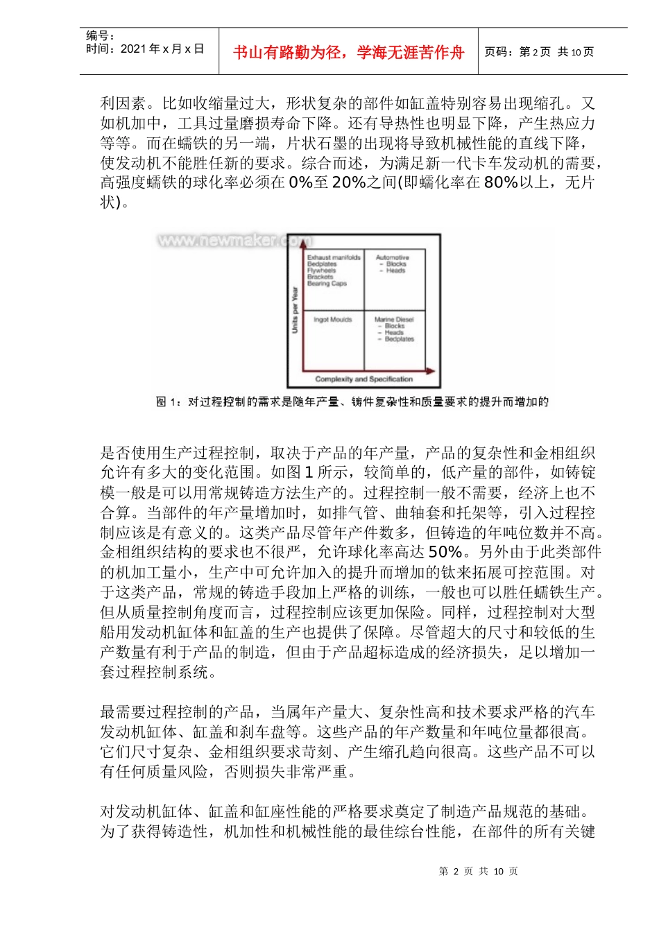 蠕铁生产的过程控制_第2页