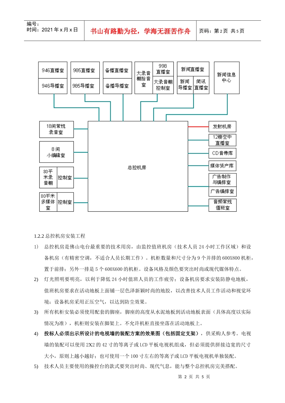 佛山电台制播系统集成及附属设备的主要技术参数：_第2页