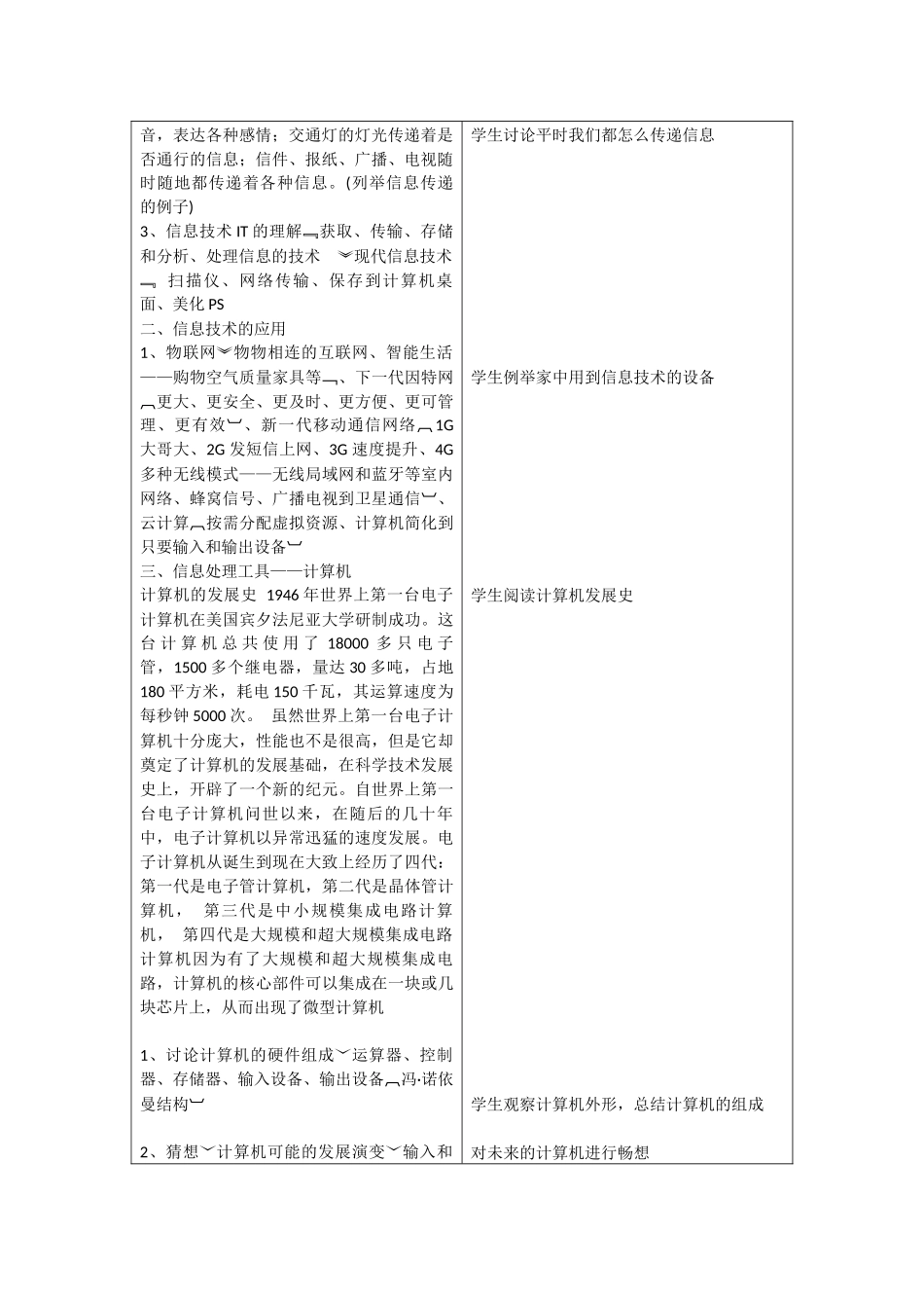 走进信息技术_第2页