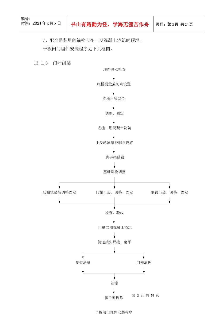 闸门启闭机机电设备的安装、_第2页