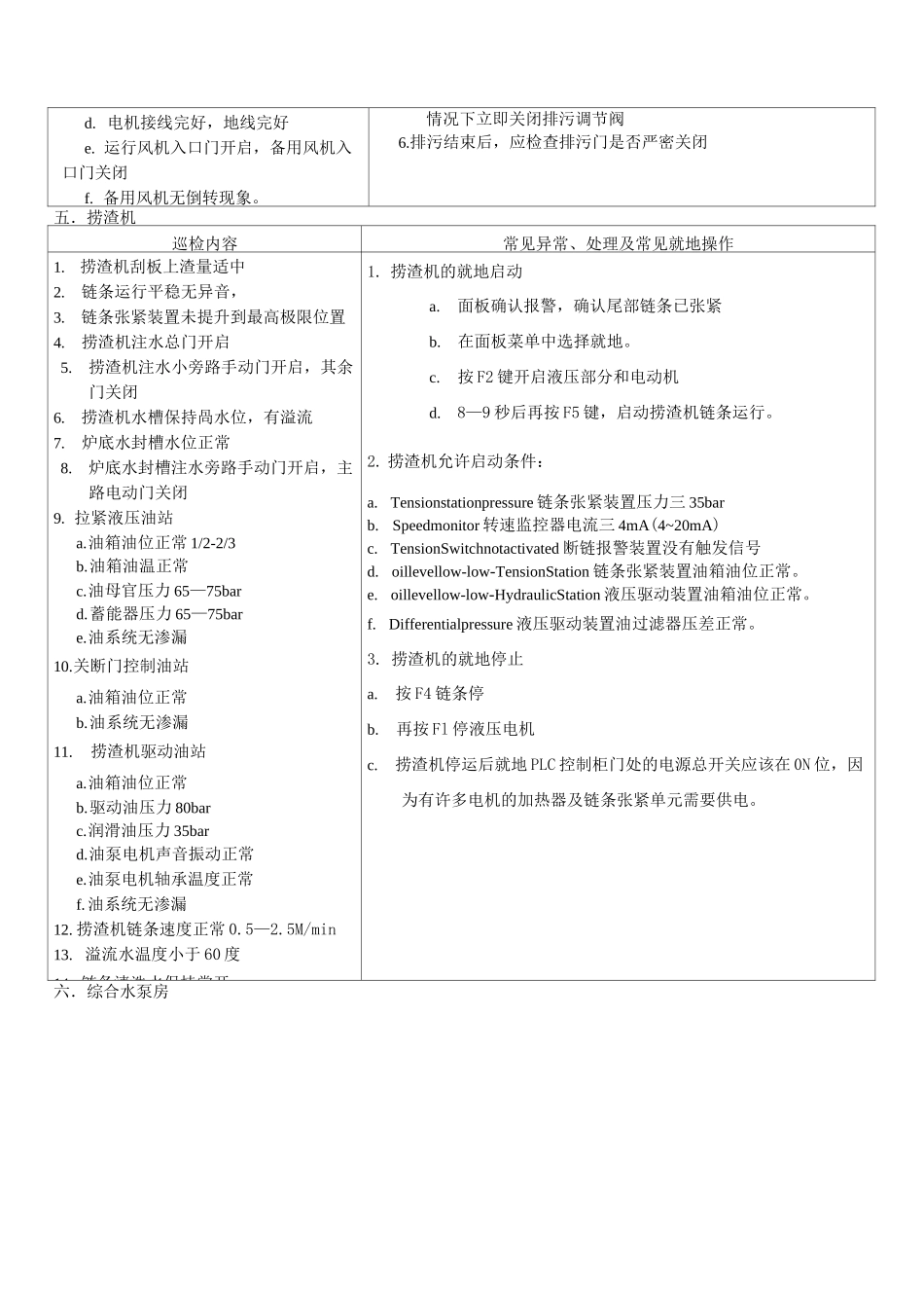 锅炉侧巡检要点_第3页
