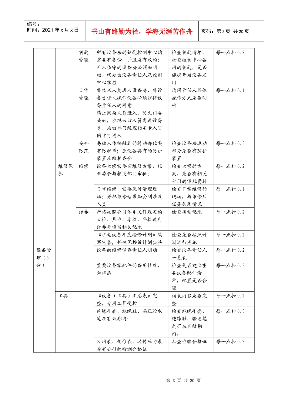 设备设施督导标准_第3页
