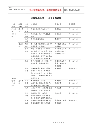 设备设施督导标准