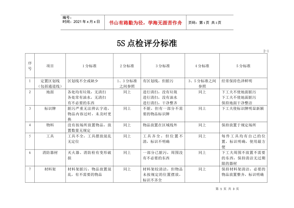 5S点检评分标准_第1页