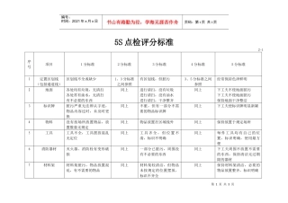 5S点检评分标准