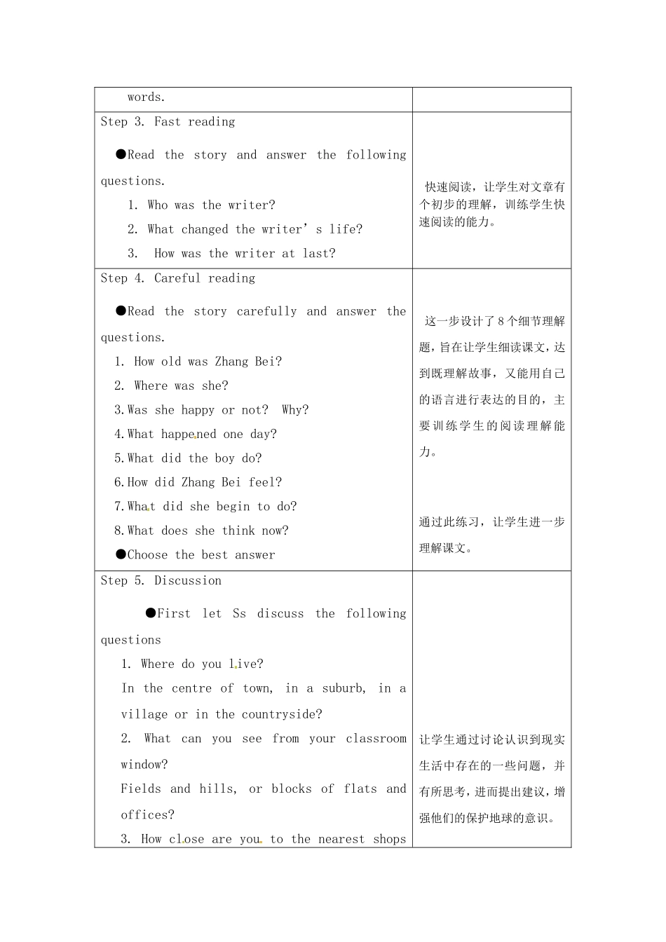 九上Module11Unit2教学设计_第2页