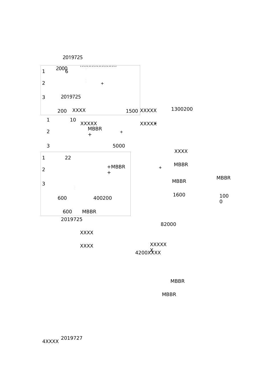 项目考察报告_第2页