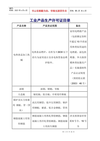 工业产品生产许可证表格