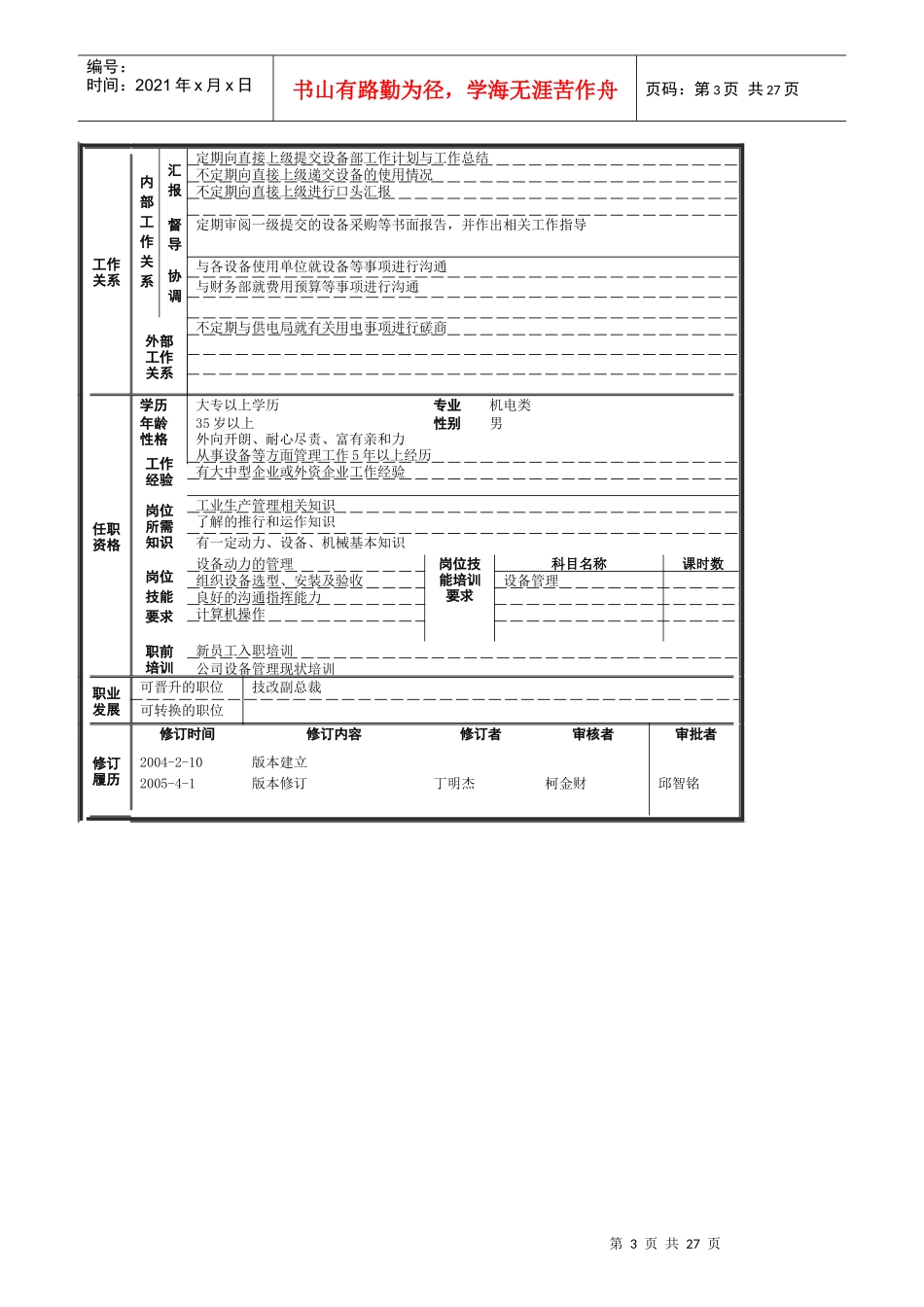 公司设备部岗位规范_第3页