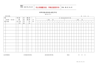 MEF101(T)材料设备采购总进度计划(参考样式)