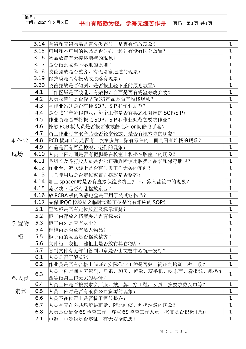 现场单位6S稽查评分对照表_第2页