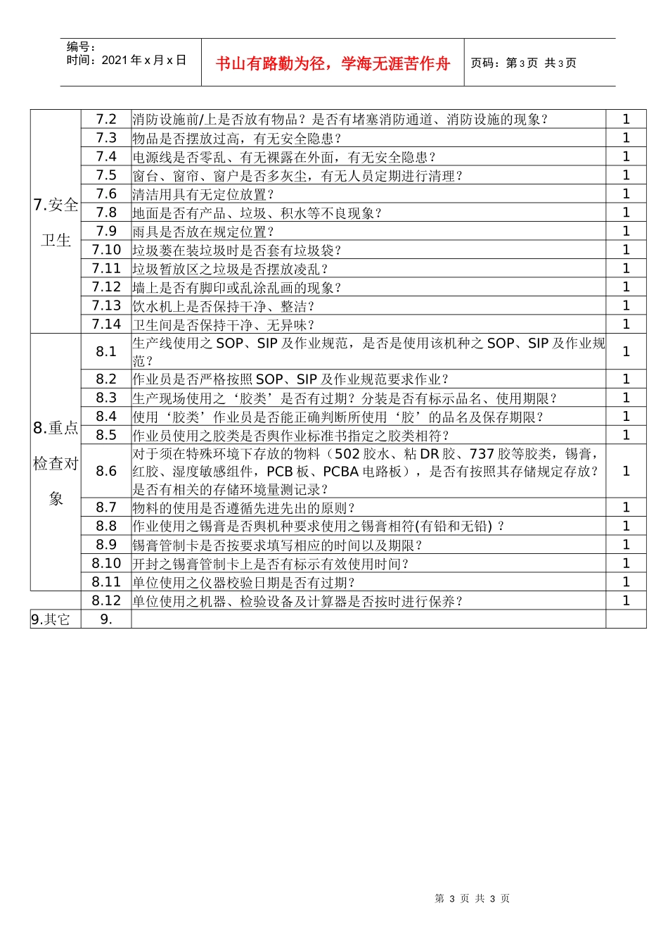 现场单位6S稽查评分对照表_第3页