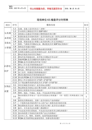 现场单位6S稽查评分对照表