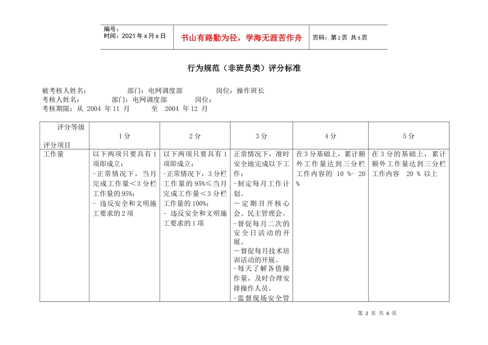 上海市电力公司沪东供电分公司操作班长行为规范考评表_第2页