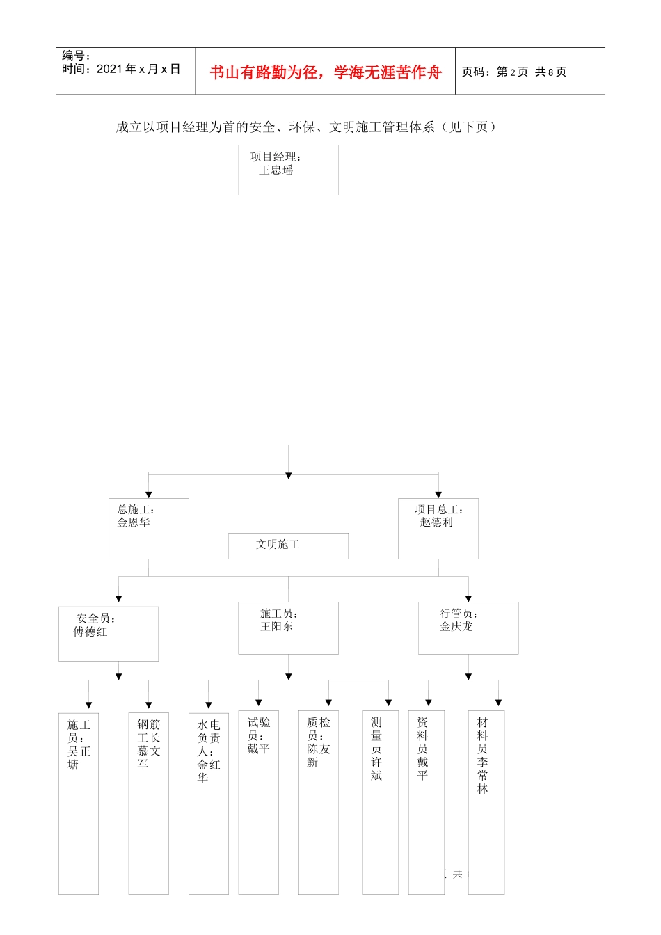 三宝四口安全防护方案(完)_第2页