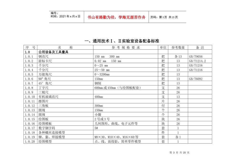 陕西省通用技术仪器设备配备标准_第3页