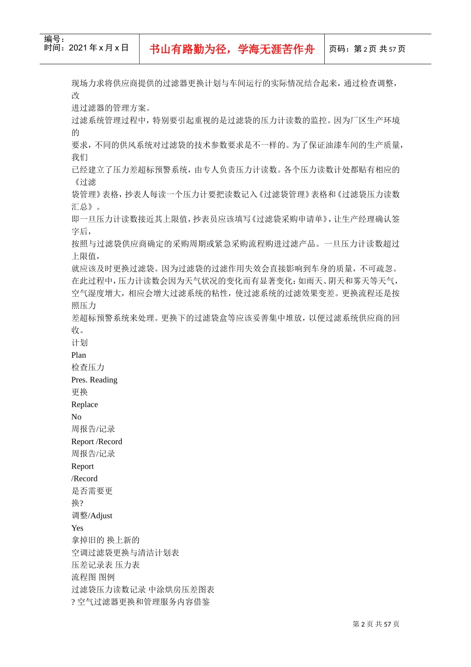 涂装车间管理优化方案(DOC55页)_第2页