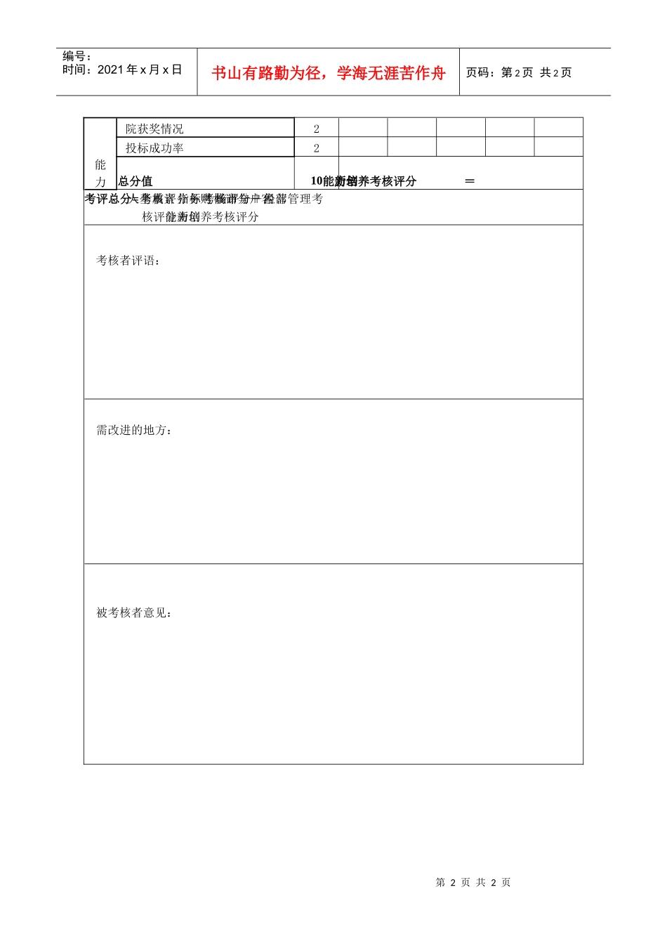 高层管理人员绩效考核表-副院长（生产经营）_第2页