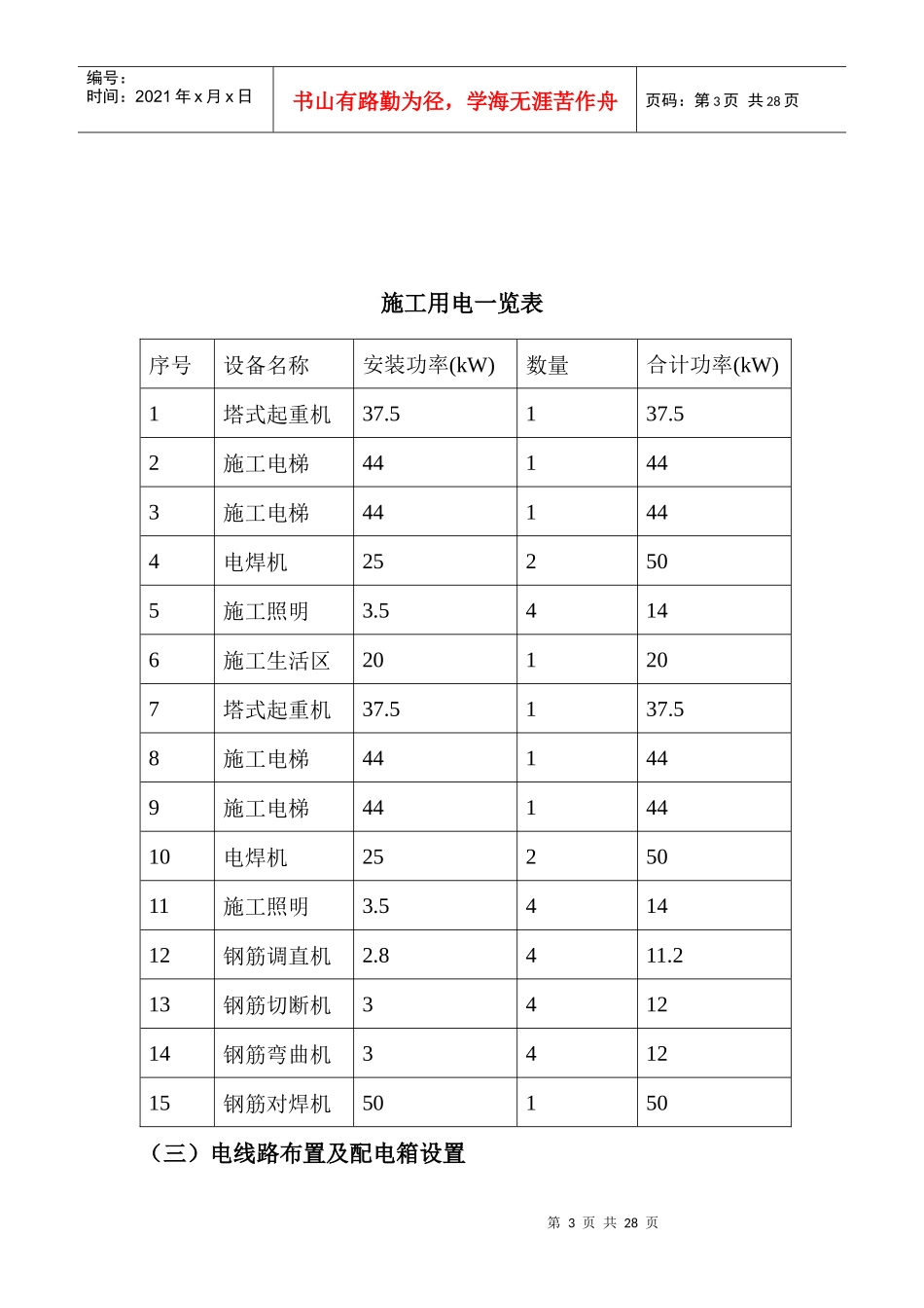 施工现场临时用水、电施工方案_第3页