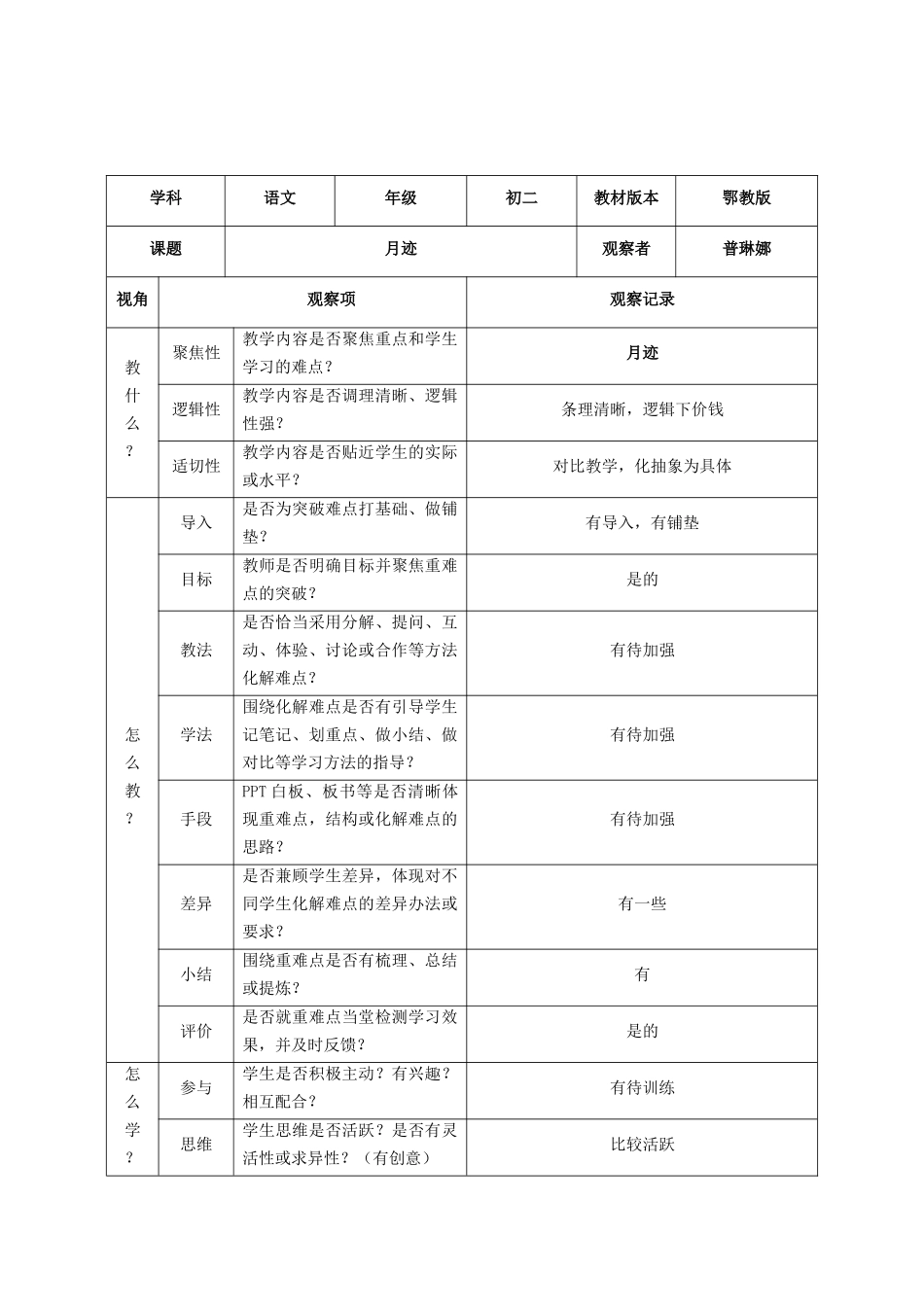 课堂观察记录表单(2)_第2页