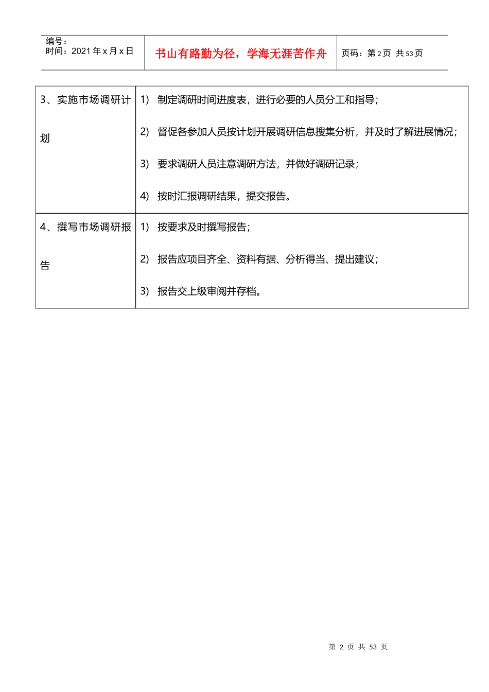 酒店管理行销程序作业——市场行销部工作程序XXXX(叶_第2页