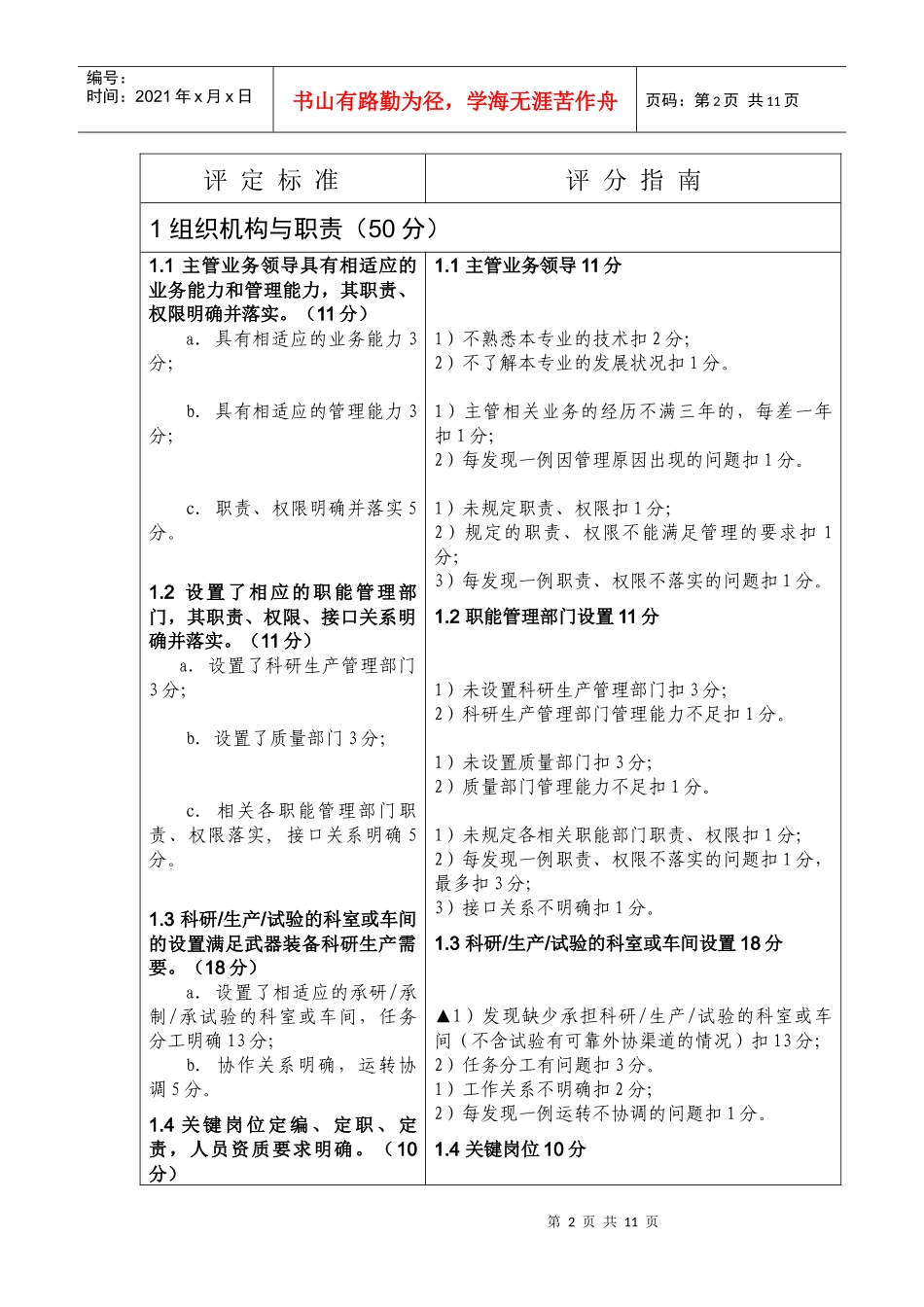 武器装备科研生产许可_第2页