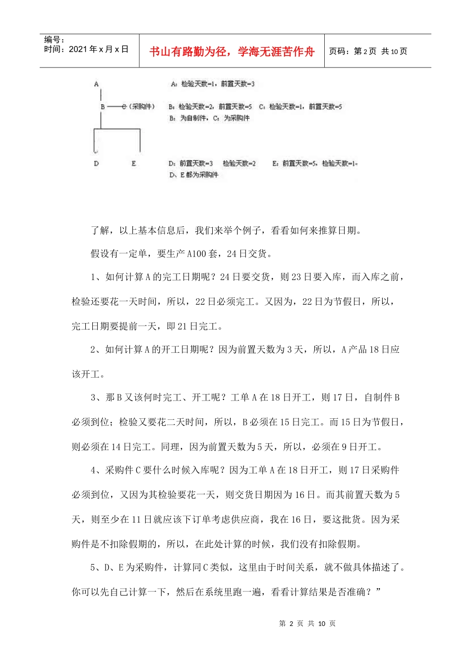 ERP软件针对接单式生产的LRP计划_第2页