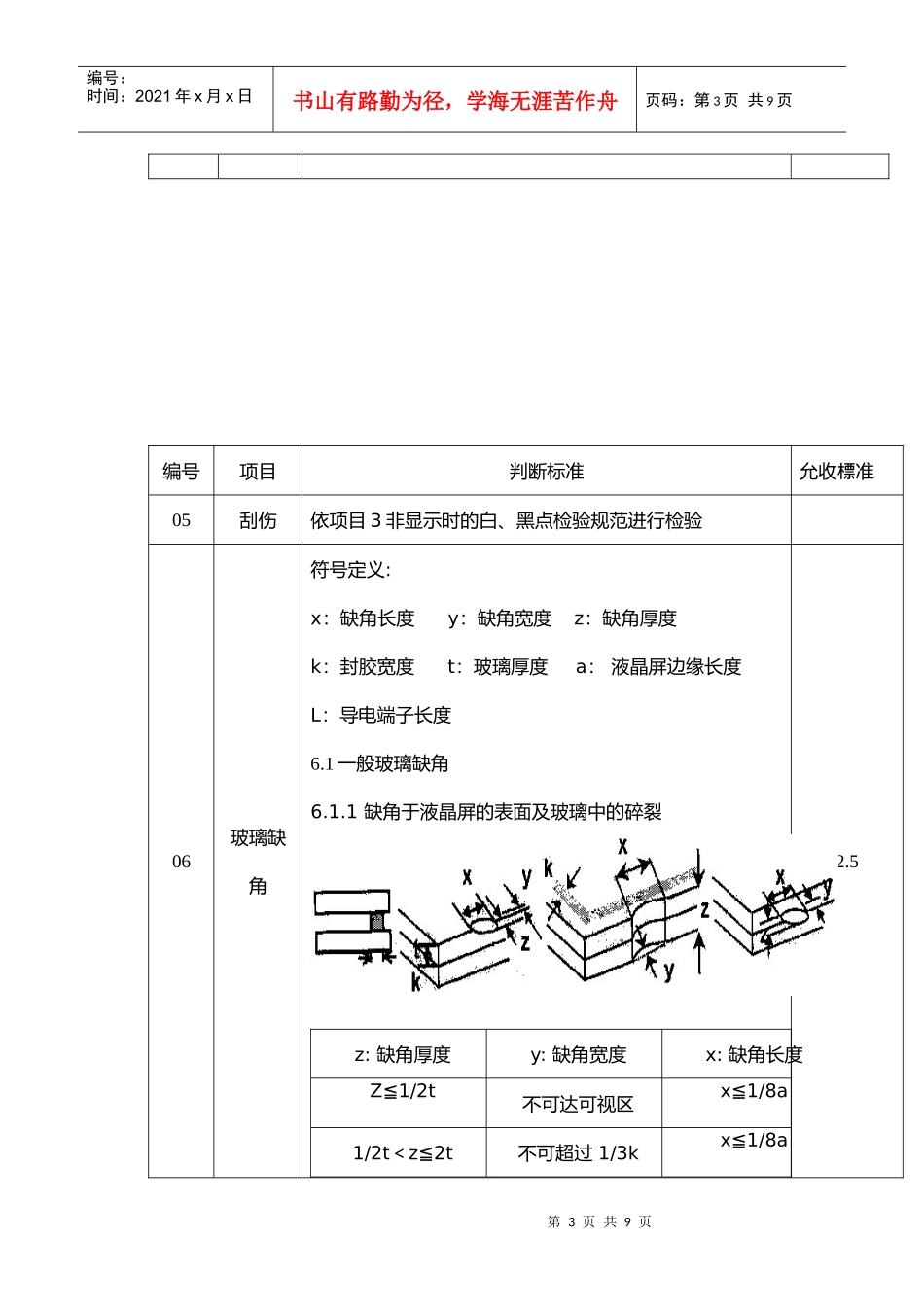 液晶模组相关检验标准_第3页