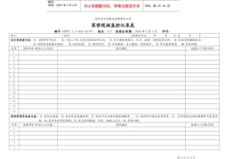7.5.1-A01-01-F3装修现场监控记录表