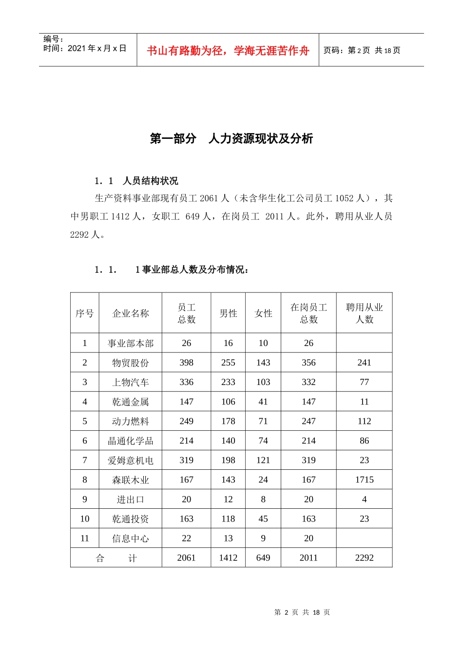 百联集团生产资料事业部是在百联集团组建后_第2页